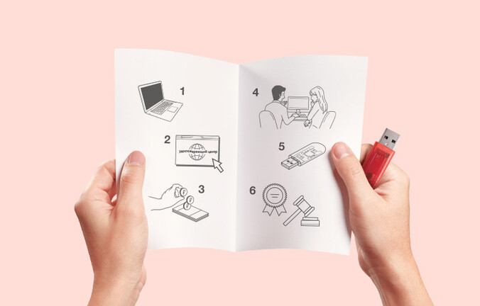 Как работать с электронной подписью?