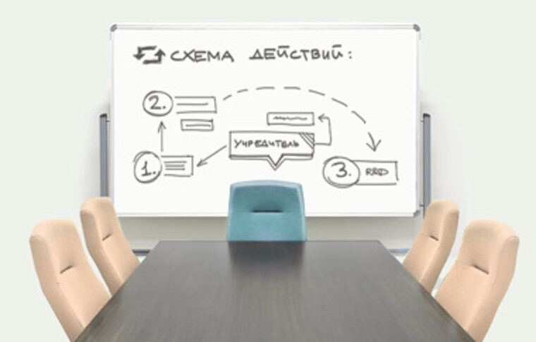 Смена учредителя на предприятии: схема действий