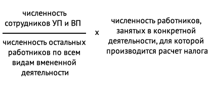 Величина физического показателя в декларации по енвд при розничной торговле