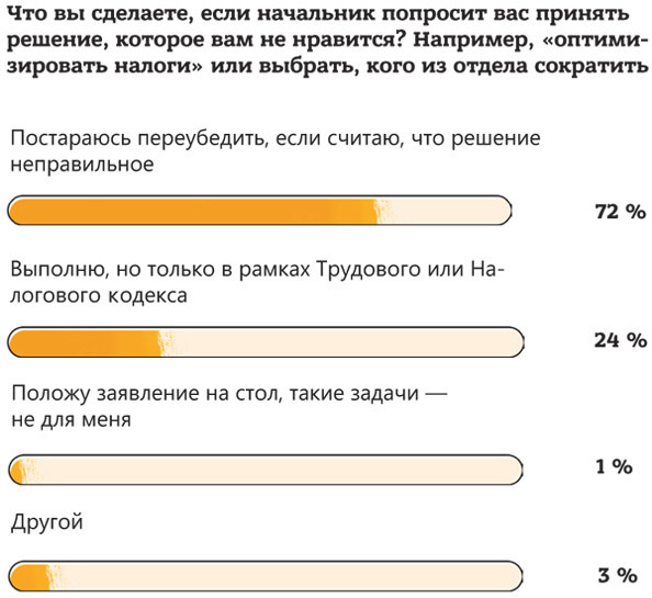 Шаблон:родств:давить — Викисловарь