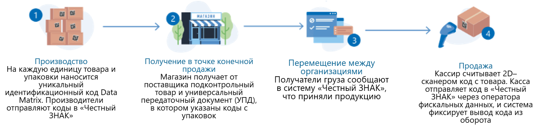 как сделать пачку сигарет из бумаги