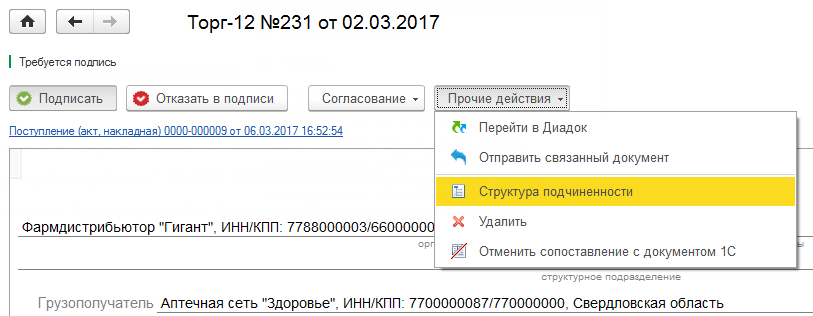 Как из структуры подчиненности удалить документ в 1с