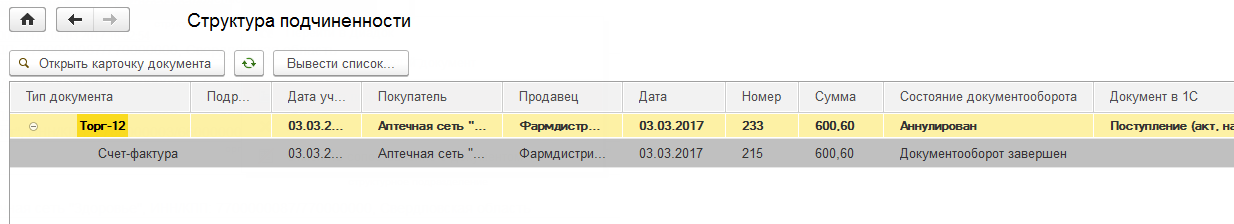 Как из структуры подчиненности удалить документ в 1с