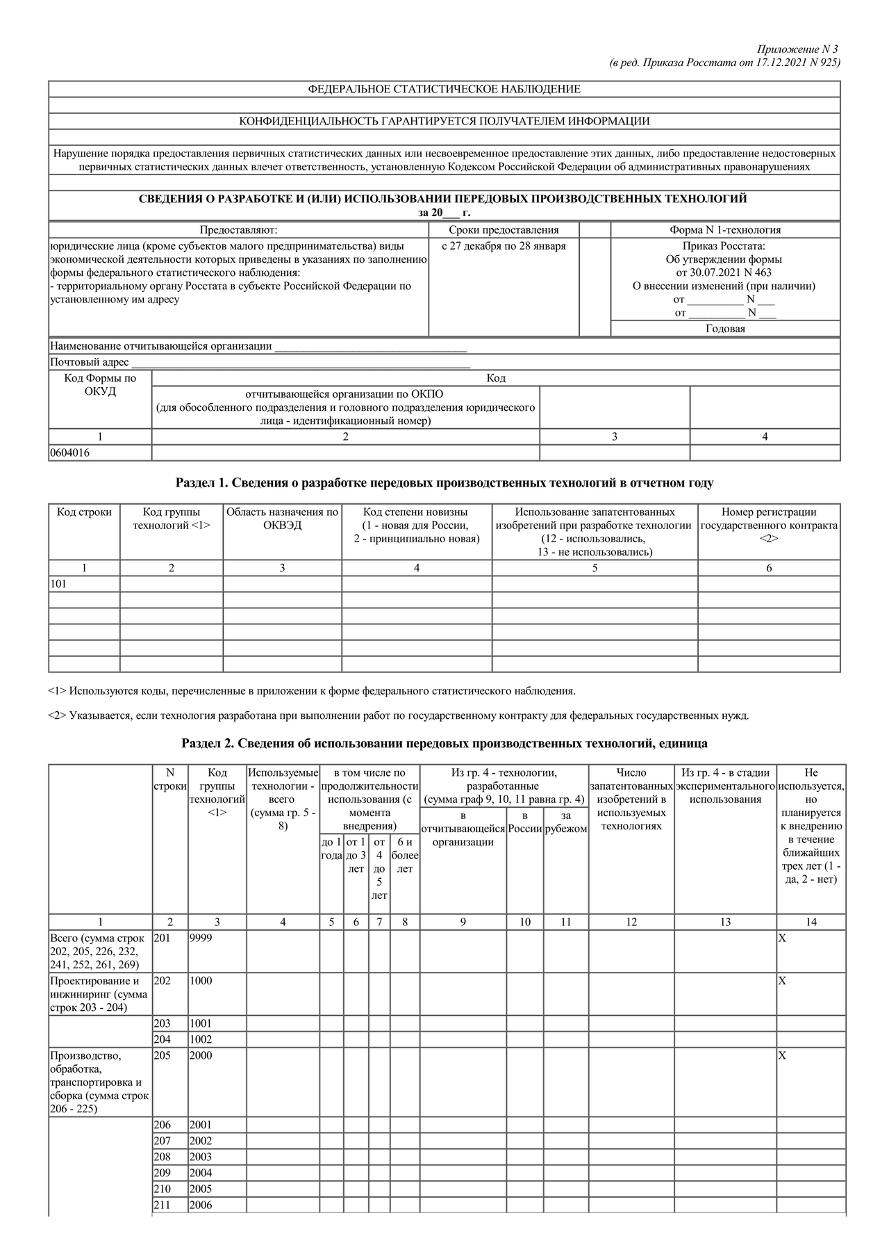 Актуальный бланк отчетности по форме Форма 1-ТЕХНОЛОГИЯ — Контур.Экстерн