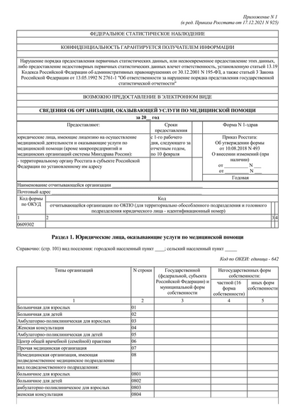 Актуальный бланк отчетности по форме Форма 1-ЗДРАВ — Контур.Экстерн