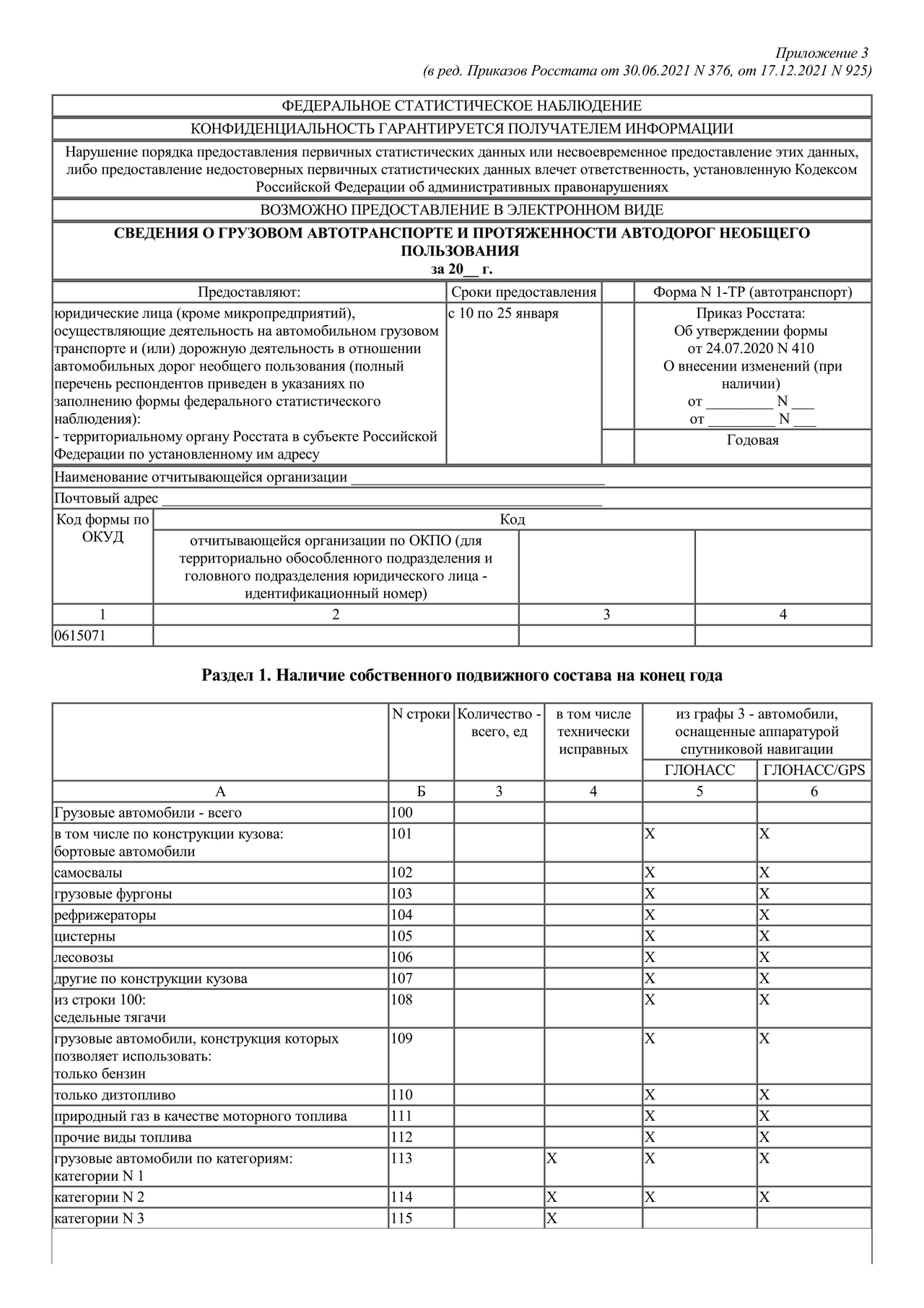 Актуальный бланк отчетности по форме Форма 1-ТР (автотранспорт) — Контур. Экстерн