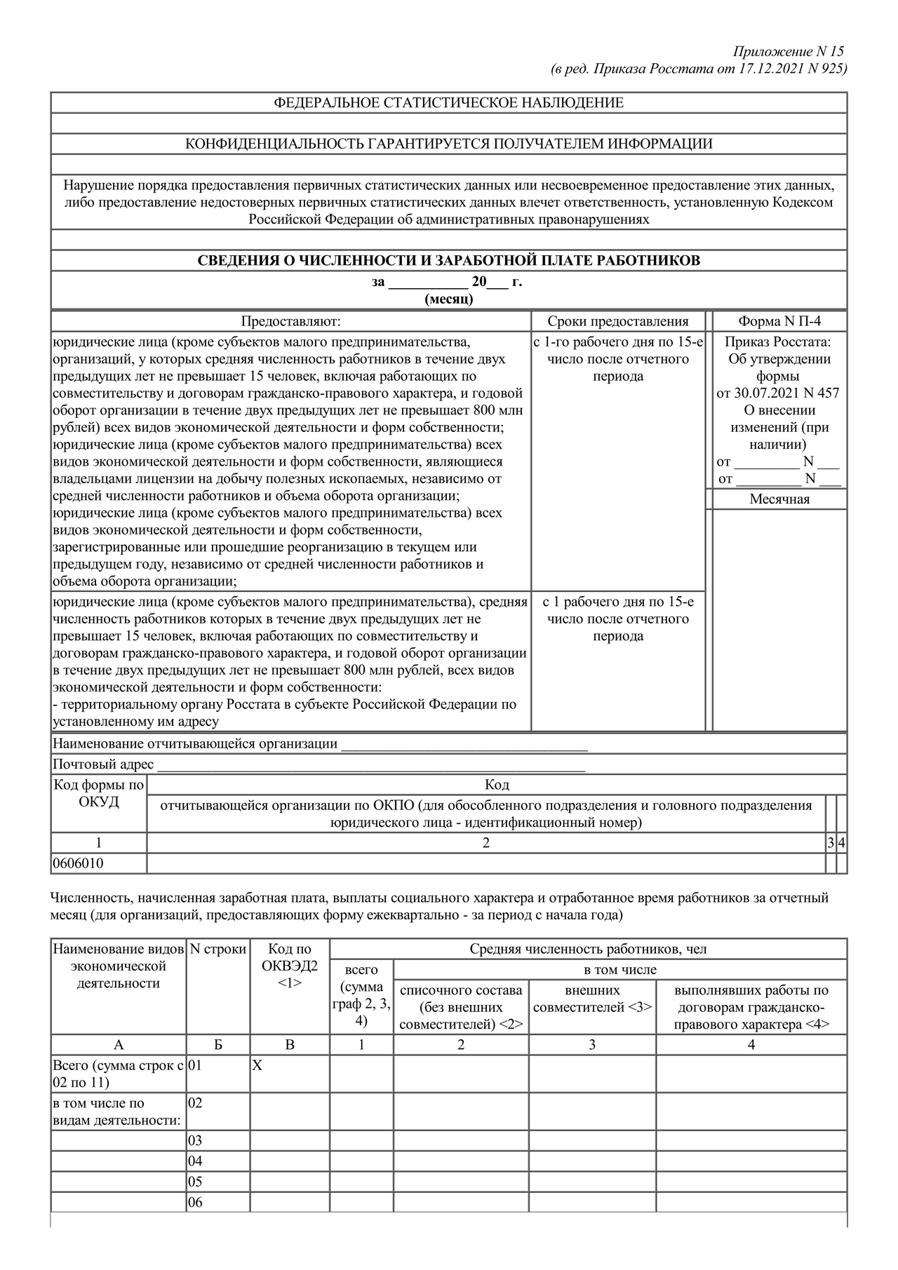 Актуальный бланк отчетности по форме Форма П-4 — Контур.Экстерн