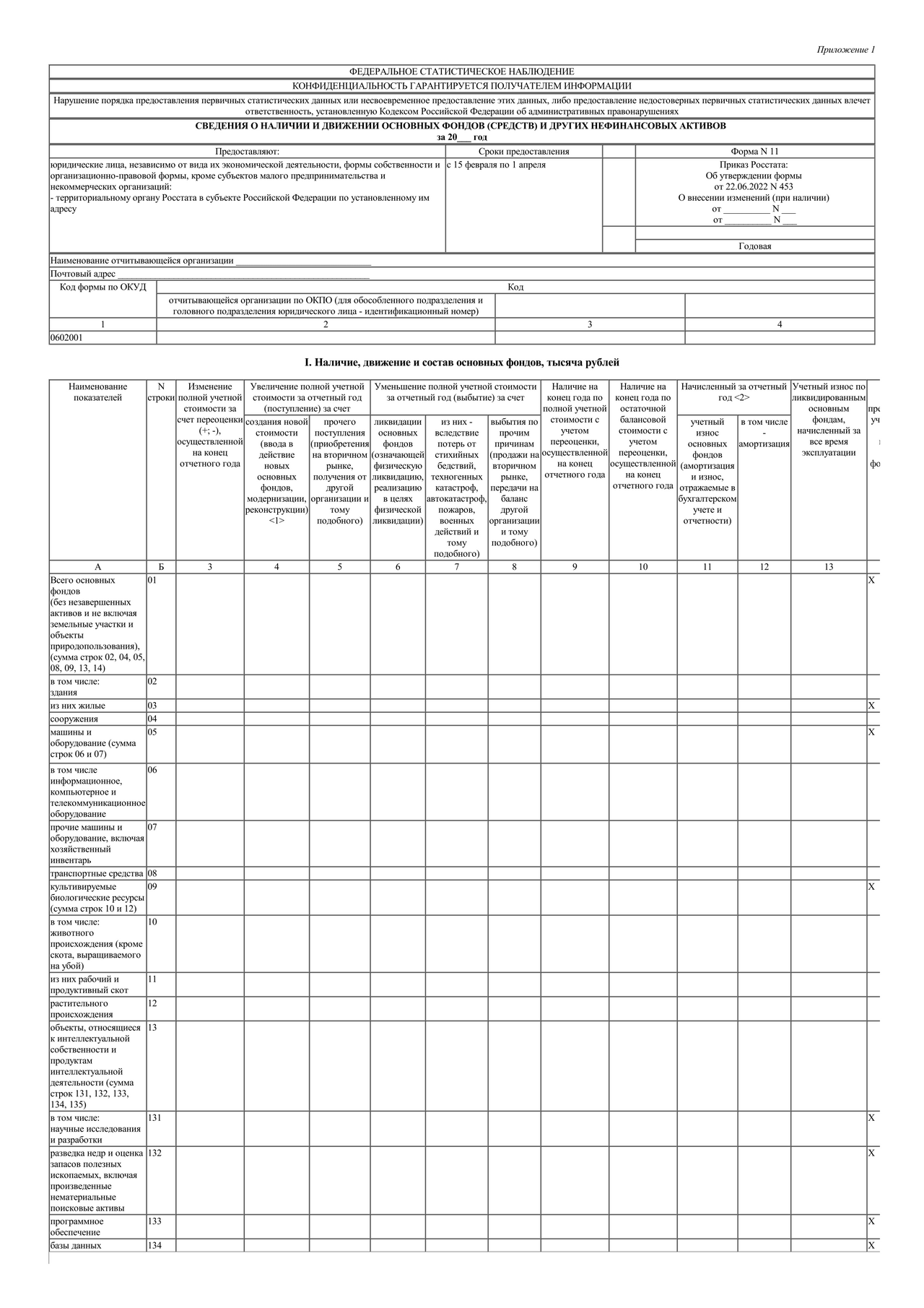 Актуальный бланк отчетности по форме Форма 11 — Контур.Экстерн