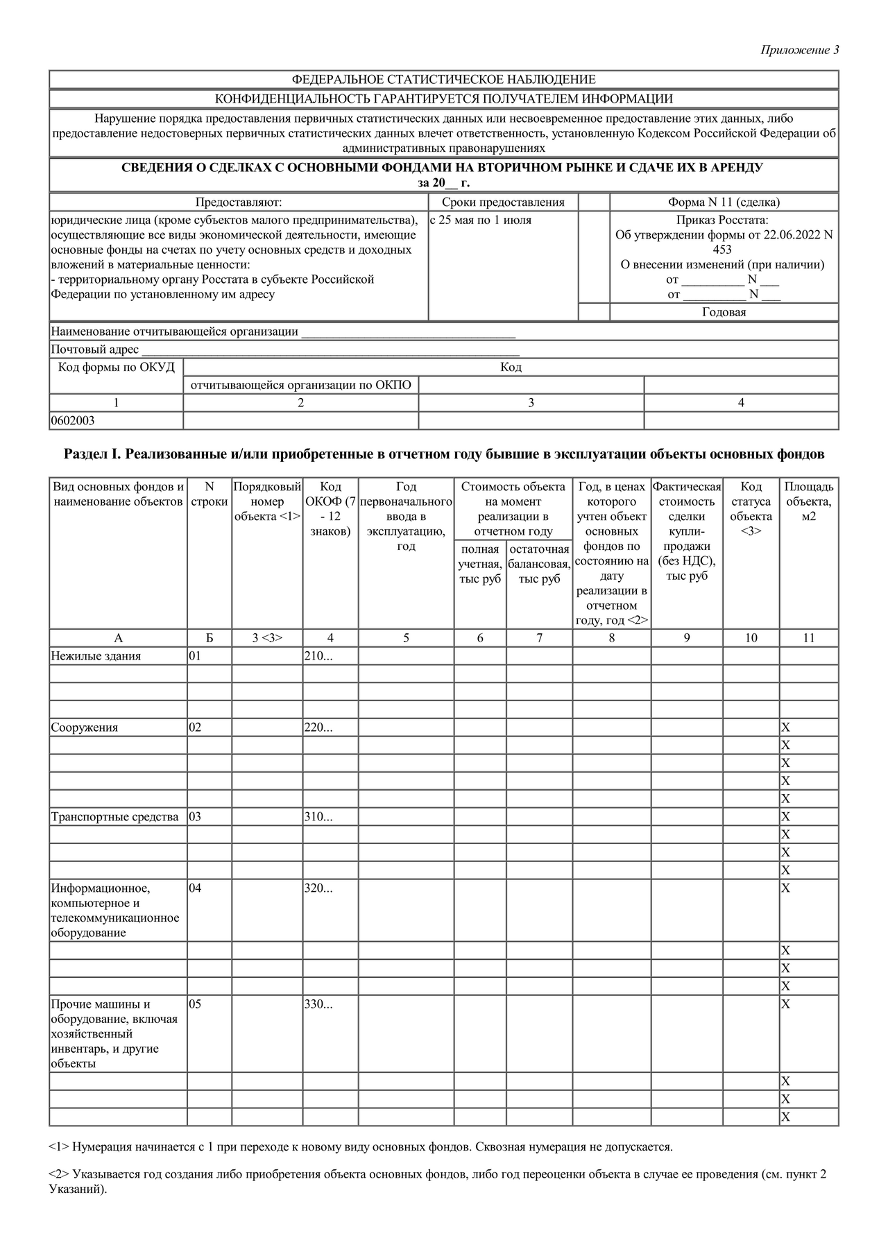 Актуальный бланк отчетности по форме Форма 11 (сделка) — Контур.Экстерн