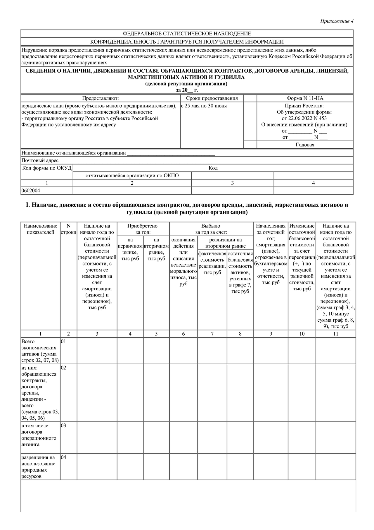 Актуальный бланк отчетности по форме Форма 11-НА — Контур.Экстерн