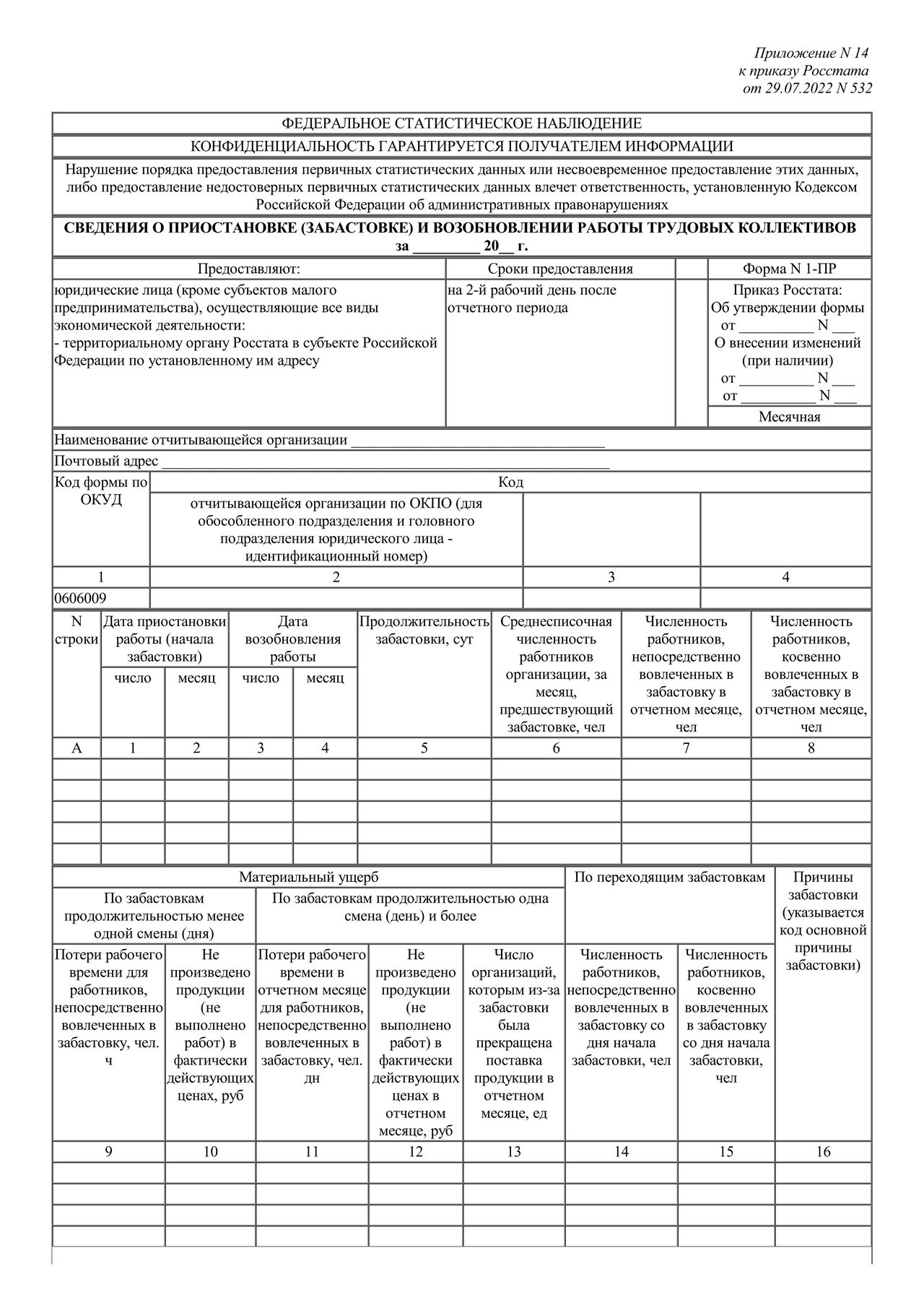 Форма 1-ПР «Сведения о приостановке (забастовке) и возобновлении работы  трудовых коллективов» ☑️ скачать бесплатно — Контур.Бухгалтерия