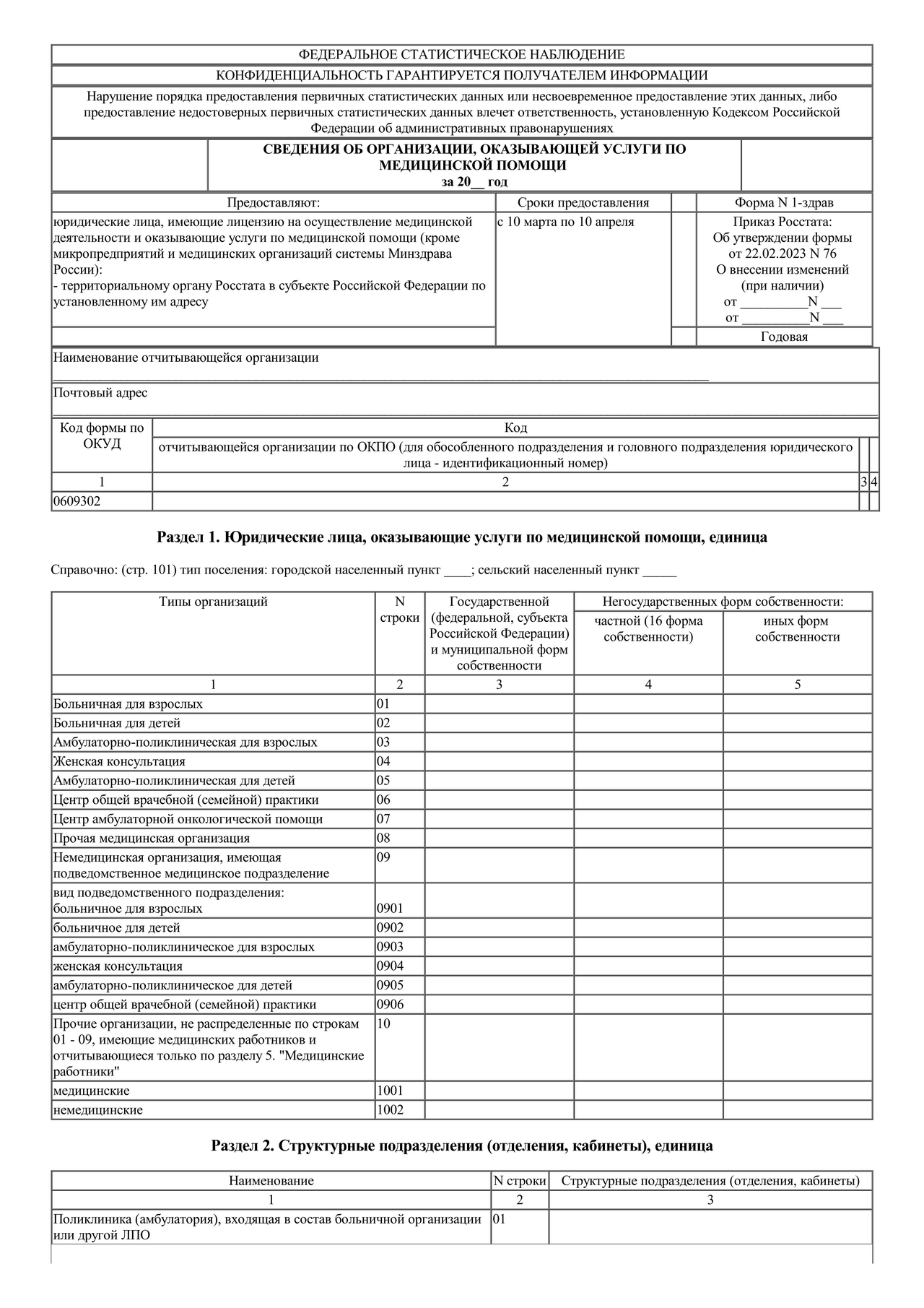 Актуальный бланк отчетности по форме Форма 1-ЗДРАВ — Контур.Экстерн