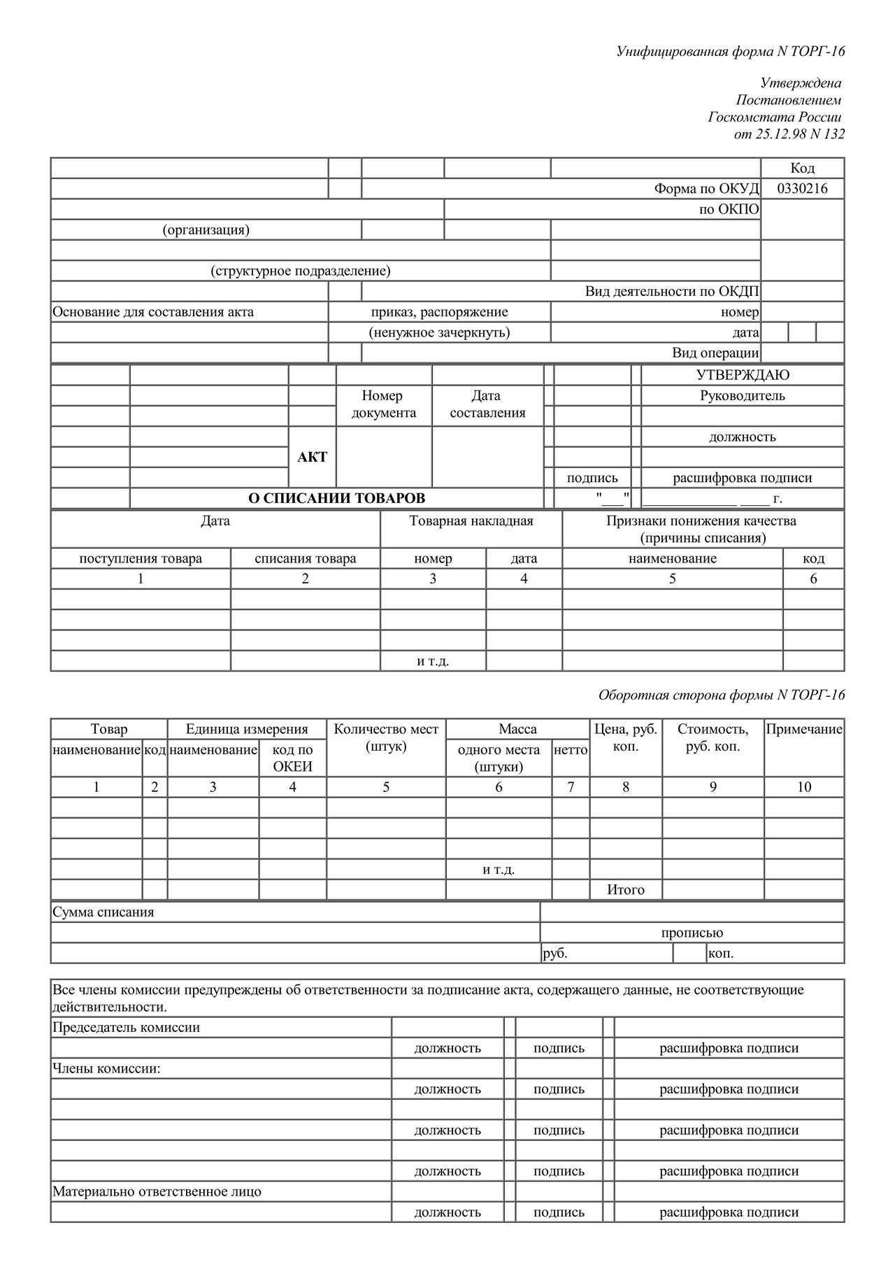 Торг 16 образец. Форма торг 16. Торг-16 акт о списании товаров. Бланк списания продуктов.