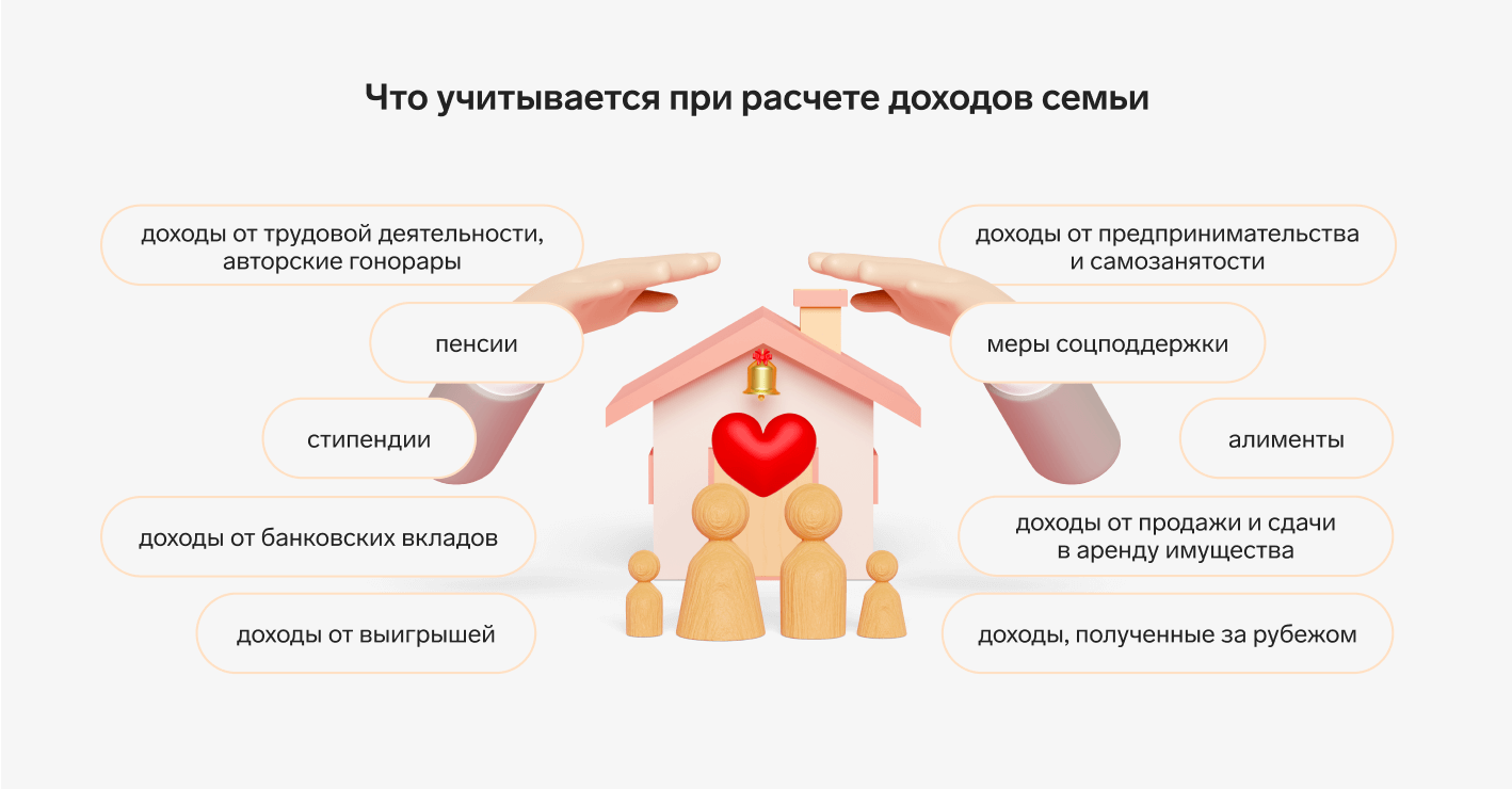 Для граждан Российской Федерации новые пособия начнут выдавать с 1 января 2016 года