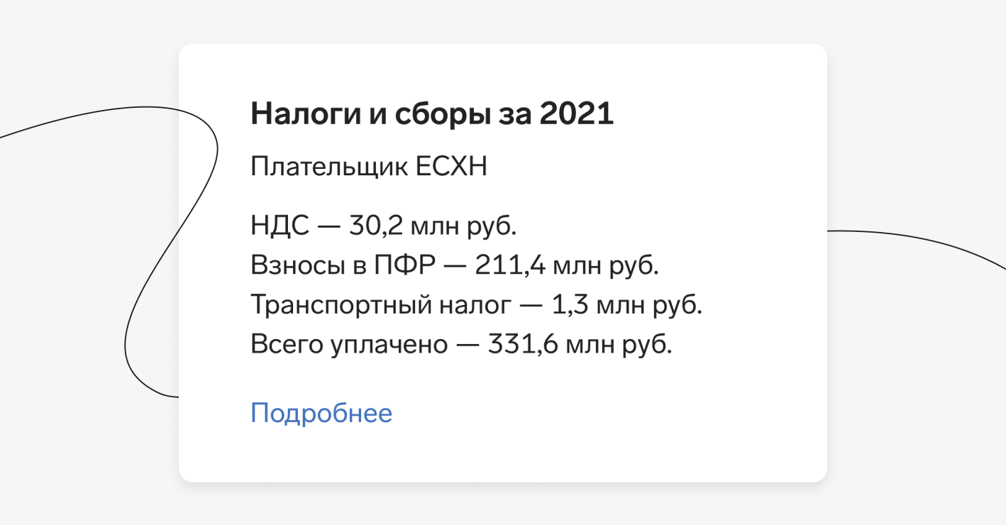 Режим налогообложения в Фокусе Режим налогообложения в Фокусе