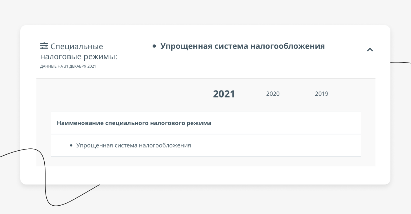 Режим налогообложения в ФНС Режим налогообложения в ФНС