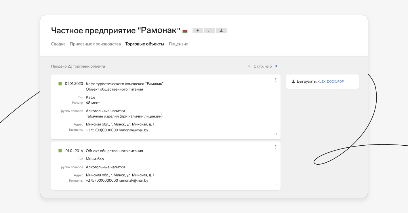 Торговые объекты контрагента Торговые объекты контрагента