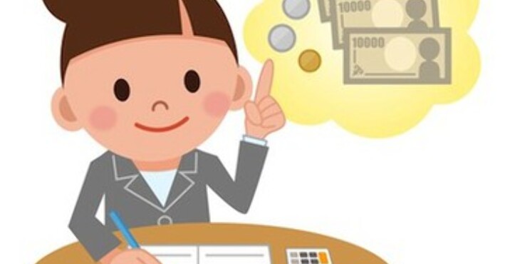 Какие расходы помимо оклада работникам ложатся на плечи организации ...